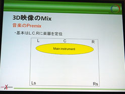 ꡼ No.024Υͥ / CEDEC 2011Ωλб륵饦ɥɤκDISSIDIA 012duodecimFINAL FANTASYפΥǥ