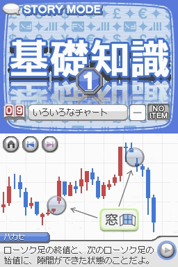 ꡼ No.002Υͥ / FXäؤ٤֥ޥͥ1000ͤFXȥ졼˥ Хåбǡס916ȯ