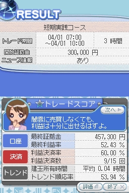 ꡼ No.009Υͥ / FXäؤ٤֥ޥͥ1000ͤFXȥ졼˥ Хåбǡס916ȯ