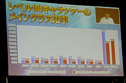 ���������꡼ No.019�Υ���ͥ������ / �֥ե��󥿥������������պ� 2019�׻��ڲ���ݡ��ȡ�EPISODE6�κǿ����åץǡ��Ⱦ����ֽ��δ���޷���פμµ��ץ쥤��