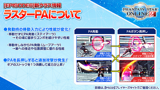 画像ギャラリー No.005のサムネイル画像 / 「PSO2」第4の後継クラス,“ラスター”の詳細が明らかに。武器属性によって戦闘スタイルが3種に変化するガンスラッシュ使い