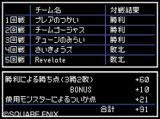 ���������꡼ No.003�Υ���ͥ������ / �֥ɥ饴�󥯥����ȥ�󥹥����� ���硼����2���ץ��ե��å���ʥ�פ�Wi-Fi��󥭥�����ȺǶ��ޥ�����������ɤγ��פ����餫��