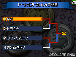 ���������꡼ No.009�Υ���ͥ������ / NDS�֥ɥ饴�󥯥����ȥ�󥹥����� ���硼����2 �ץ��ե��å���ʥ�׸�������Great Masters' GP�׳��ŷ��ꡣ���ñ����6��20���ޤ�