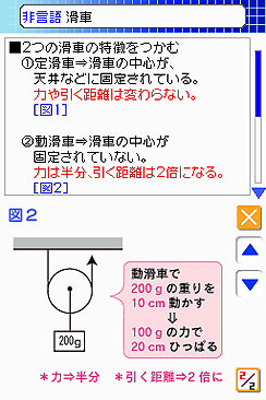 ���������꡼ No.007�Υ���ͥ������ / ������������Ϥ˥��ݡ��Ȥ���ֹⶶ��Ź�ƽ� ���ѽС�SPI�ѡ��ե��������꽸DS 2012ǯ���ǡפ�2010ǯ11��25���˥�꡼��