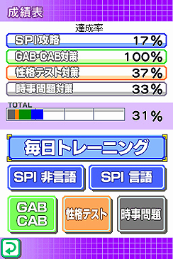 ���������꡼ No.010�Υ���ͥ������ / ������������Ϥ˥��ݡ��Ȥ���ֹⶶ��Ź�ƽ� ���ѽС�SPI�ѡ��ե��������꽸DS 2012ǯ���ǡפ�2010ǯ11��25���˥�꡼��