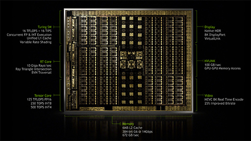 画像ギャラリー No.004のサムネイル画像 / 西川善司の3DGE:新世代GPU「Turing」のリアルタイムレイトレーシングは「本物」なのか? その正体に迫る