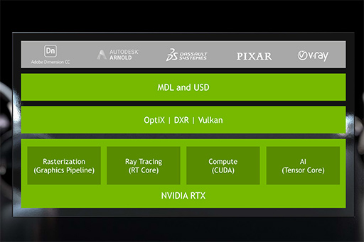 画像ギャラリー No.011のサムネイル画像 / 西川善司の3DGE:新世代GPU「Turing」のリアルタイムレイトレーシングは「本物」なのか? その正体に迫る