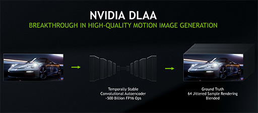 画像ギャラリー No.014のサムネイル画像 / 西川善司の3DGE:新世代GPU「Turing」のリアルタイムレイトレーシングは「本物」なのか? その正体に迫る