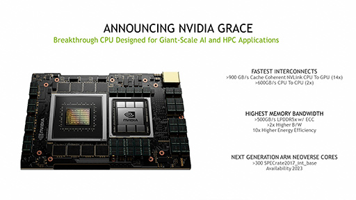 ꡼ No.003Υͥ / NVIDIAΥѡԥ塼ܡɡGraceפȯɽGPUArmCPUܤ