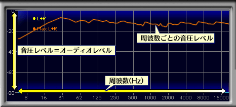 ꡼ No.036Υͥ / ˡΥޡإåɥåȥƥDR-GA500ץӥ塼᡼ܵϲ