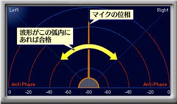 ꡼ No.037Υͥ / ˡΥޡإåɥåȥƥDR-GA500ץӥ塼᡼ܵϲ
