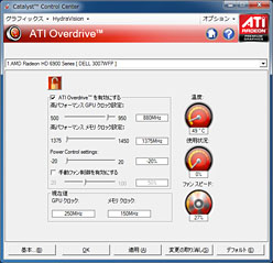 ꡼ No.009Υͥ / Radeon HD 6900ο浡PowerTune׸ڡϤäʤΤ