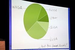 ꡼ No.005Υͥ / GDC 2011ϲ٤⥵ǽۤʤAndroidüǥץθߴݤġ7ĤΥ롼
