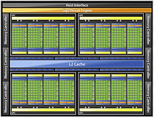 ꡼ No.007Υͥ / NVIDIAGeForce GTX 580פȯɽ줬ʪGTX 480ɤ&#033;&#063;
