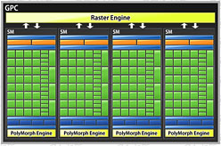 ꡼ No.008Υͥ / NVIDIAGeForce GTX 580פȯɽ줬ʪGTX 480ɤ&#033;&#063;