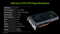 ꡼ No.006Υͥ / GeForce GTX 570ץӥ塼2010ǯ3̿ˤʤ¸ߤ