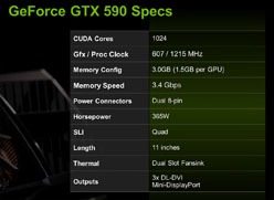 ꡼ No.006Υͥ / GeForce GTX 590ץӥ塼1˥ե륹ڥåFermi2ܤơ®󥰥륫ɤ