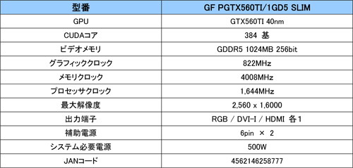 ꡼ No.002Υͥ / Ĺ170mmե󥹤58mmûGALAXYGTX 560 Tiȯ