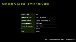 ꡼ No.004Υͥ / GeForce GTX 560 TiפCUDA Core17ǯǤо졣ܤʤɤϽ
