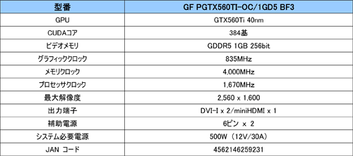 ꡼ No.004Υͥ / GALAXYBF3ץեǥɥݥ°GTX 560 Tiȯ