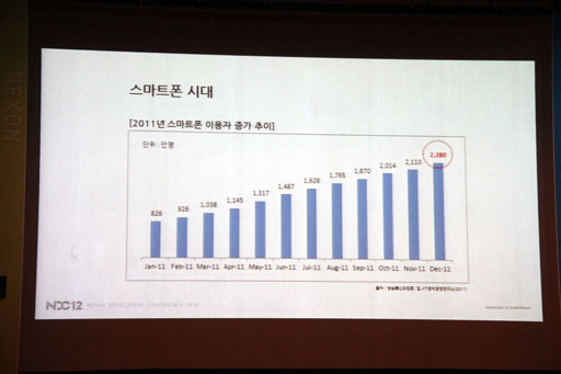 画像ギャラリー No.015のサムネイル画像 / スマートフォン版だからといってダウングレードすることはない――「三国志を抱く。」,キム・テゴン氏への合同インタビュー