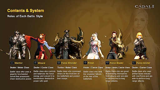 ���������꡼ No.010�Υ���ͥ������ / ��G-Star 2012��CryENGINE 3���ѤΡ�CABAL II�פ�MOBA���Ǥ���ﵡǽ�ʤɤ�����������������ɡ������她������å���ϥ��������MMORPG�θ��ɤ�����ʹ����