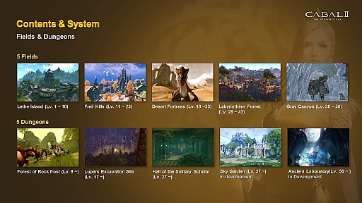 ���������꡼ No.013�Υ���ͥ������ / ��G-Star 2012��CryENGINE 3���ѤΡ�CABAL II�פ�MOBA���Ǥ���ﵡǽ�ʤɤ�����������������ɡ������她������å���ϥ��������MMORPG�θ��ɤ�����ʹ����