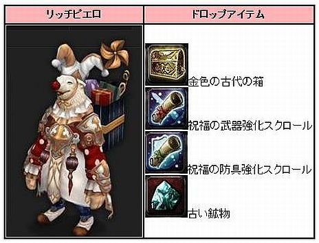 ���������꡼ No.017�Υ���ͥ������ / �֥������ꥢ�ס���٥�40�ʾ�Υ���饯�������оݤο����󥸥���˺���줿�ѹ��פ���������������ǥ������������Ѥο�������פ��о�