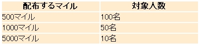꡼ No.016Υͥ / ֥פΡïǤ⻲äǤFinalƥȤ1700饹ȡ˾αͺѿȤơԡǥ襤ڤ⤦