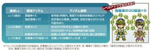 画像ギャラリー No.003のサムネイル画像 / 「RPG三国志」始めるなら今。「新英雄応援キャンペーン」本日スタート