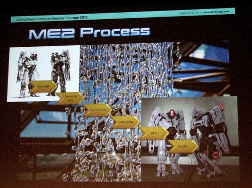 ꡼ No.002Υͥ / GamescomϡMass Effect 3פΥ꡼㡼ϤΤ褦ˤƺ줿ȿʤ߽Ф줿ʳȯˡȤ