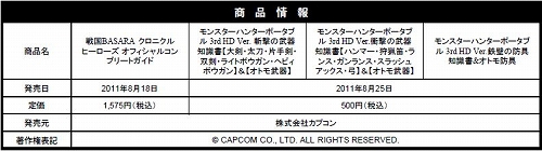 画像ギャラリー No.003のサムネイル画像 / PSP「戦国BASARA クロニクルヒーローズ」の攻略本が本日発売。8月25日はPS3「モンスターハンターポータブル 3rd HD Ver.」とその攻略本3冊が同時発売に