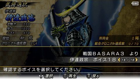 画像ギャラリー No.001のサムネイル画像 / 「戦国BASARA CH」,今週は全キャラクターボイスを開放する暗号を公開