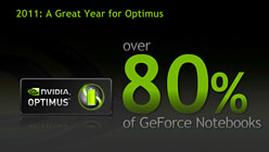 ꡼ No.008Υͥ / NVIDIAΡPCGPUοʡGeForce 500Mȯɽߥɥ륯饹