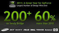 ꡼ No.014Υͥ / NVIDIAΡPCGPUοʡGeForce 500Mȯɽߥɥ륯饹