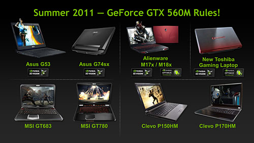 ꡼ No.013Υͥ / COMPUTEXNVIDIAGeForce GTX 560MפȯɽGeForce 500M꡼GTXǥ