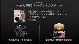 ꡼ No.003Υͥ / ߥ5GHDMIбΡXperia PROפȯ䡣Xperia 1 II١Υޥǥ