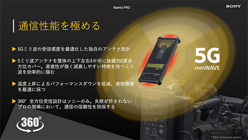 ꡼ No.005Υͥ / ߥ5GHDMIбΡXperia PROפȯ䡣Xperia 1 II١Υޥǥ