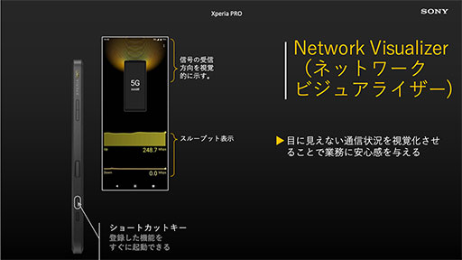 ꡼ No.008Υͥ / ߥ5GHDMIбΡXperia PROפȯ䡣Xperia 1 II١Υޥǥ