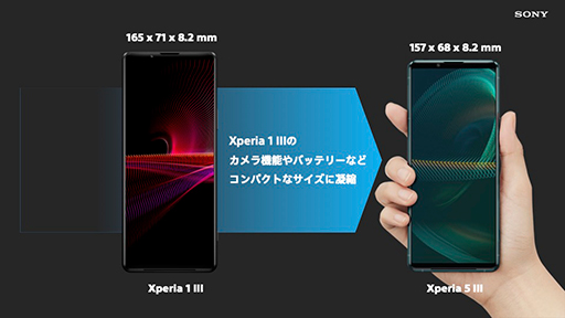 ꡼ No.003Υͥ / Xperia 5 IIIפ11ܰʹߤȯꡣե饰åץǥΥڥå򥳥ѥȤʥܥǥ