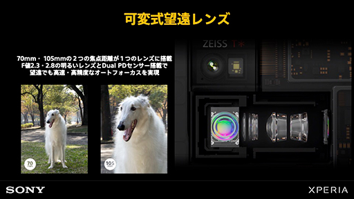 ꡼ No.003Υͥ / ץޡåǡXperia 1 IIIפ1119ȯ䡣ޡȥեȤ߹߷VRإåɥåȡXPERIA Viewפо