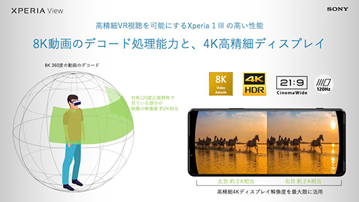 ꡼ No.011Υͥ / ץޡåǡXperia 1 IIIפ1119ȯ䡣ޡȥեȤ߹߷VRإåɥåȡXPERIA Viewפо