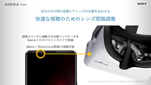 ꡼ No.013Υͥ / ץޡåǡXperia 1 IIIפ1119ȯ䡣ޡȥեȤ߹߷VRإåɥåȡXPERIA Viewפо