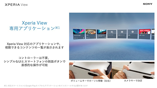 ꡼ No.014Υͥ / ץޡåǡXperia 1 IIIפ1119ȯ䡣ޡȥեȤ߹߷VRإåɥåȡXPERIA Viewפо