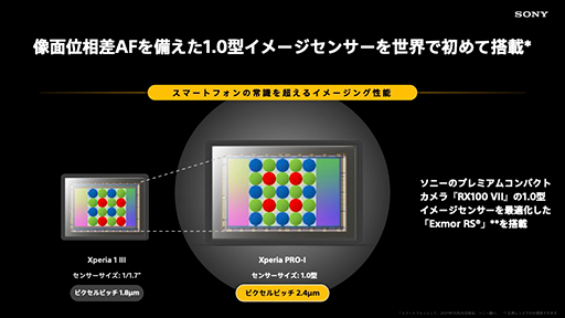 ꡼ No.005Υͥ / ˡXperia Pro-Iפ12ȯ䡣1󥵡ܤΥޥޡȥե