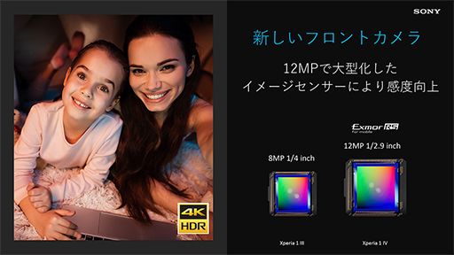 ꡼ No.011Υͥ / ˡؼб˾󥫥ܤXperia 1 IVפȯɽߥɥ륯饹ΡXperia 10 IVפо