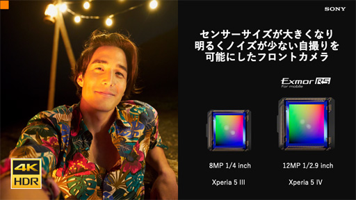 ꡼ No.016Υͥ / ܥǥΥϥɥޥۡXperia 5 IVפо졣Wi-Fi 6Eפˤ᤯б