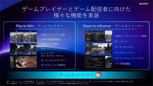 ꡼ No.004Υͥ / ˡXperia 1 IVפSIMե꡼Ǥѥ顼ĥɥåXperia Streamפȯ