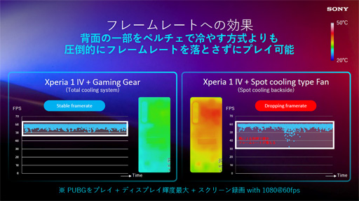 ꡼ No.009Υͥ / ˡXperia 1 IVפSIMե꡼Ǥѥ顼ĥɥåXperia Streamפȯ