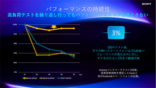 ꡼ No.010Υͥ / ˡXperia 1 IVפSIMե꡼Ǥѥ顼ĥɥåXperia Streamפȯ